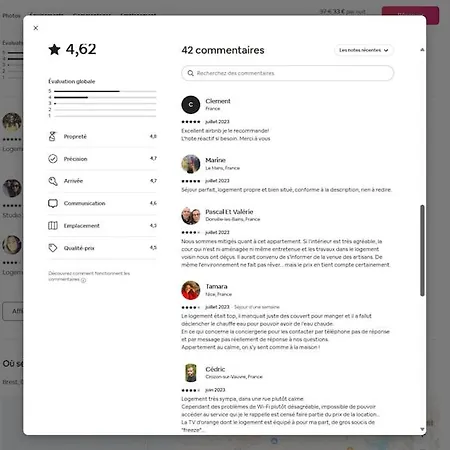 Apartment Cosy Brest