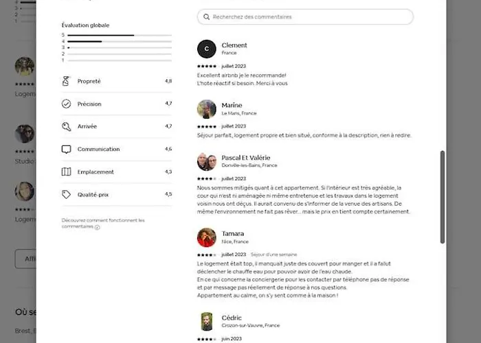 Appartamento Cosy Brest