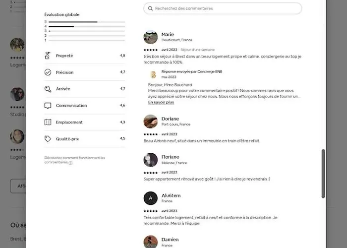 Cosy Apartamento Brest