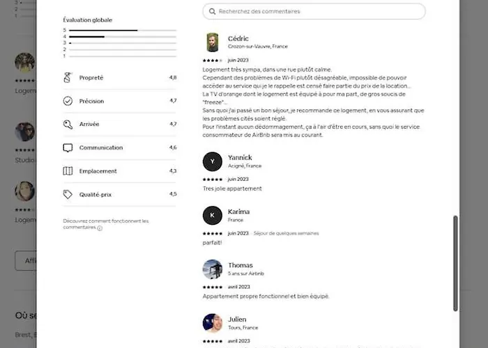 Cosy Apartamento Brest